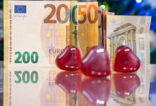 Die SGK in der Türkei